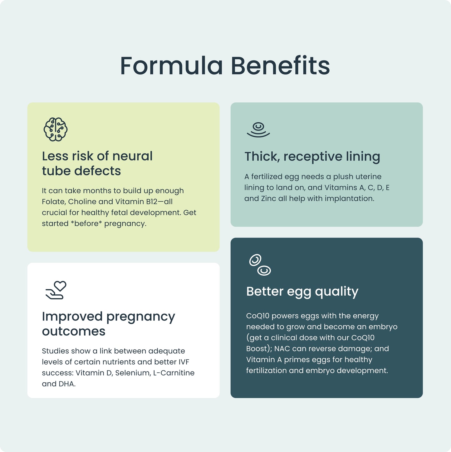 Bird&be Female Fertility Power Prenatal Pack
