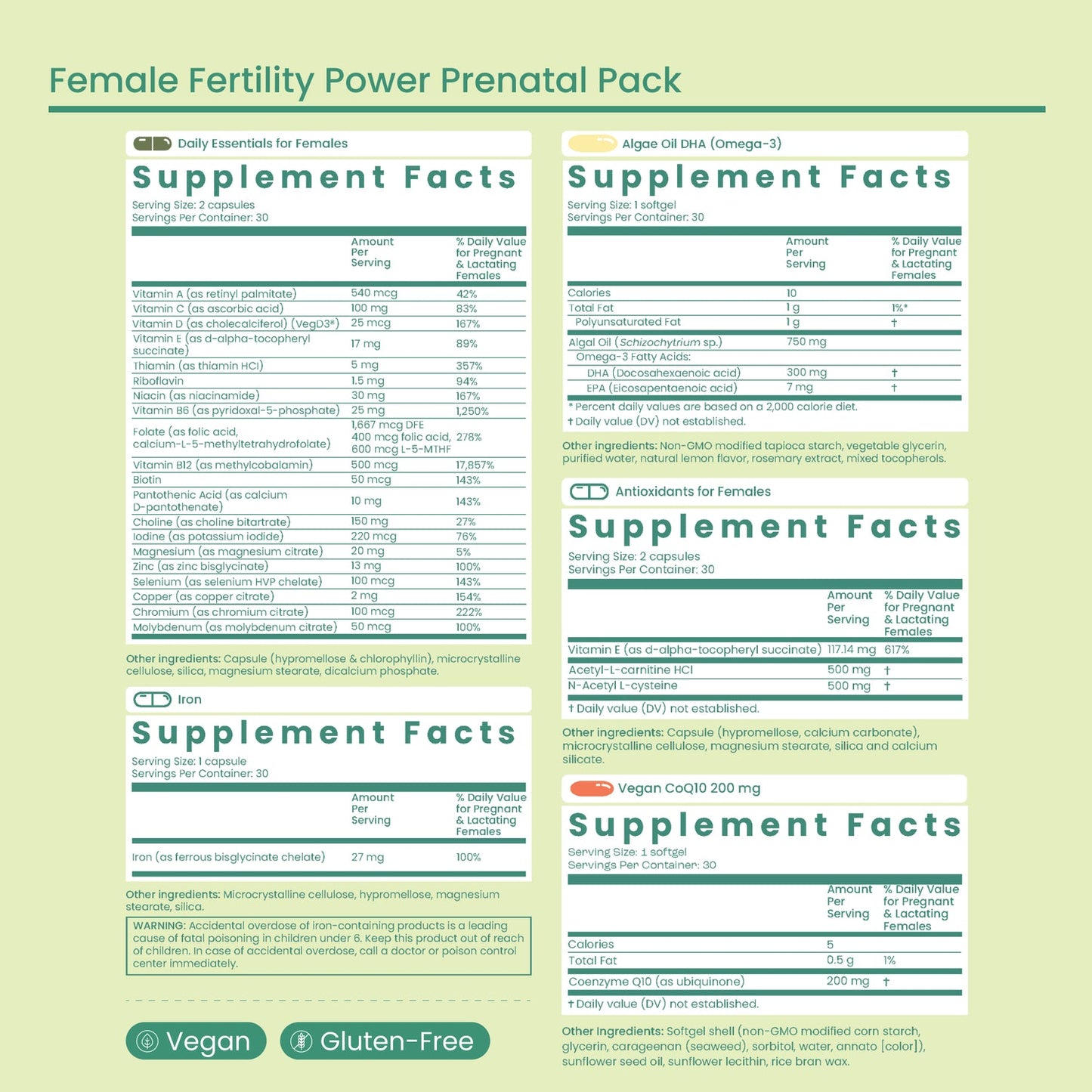 Bird&be Female Fertility Power Prenatal Pack