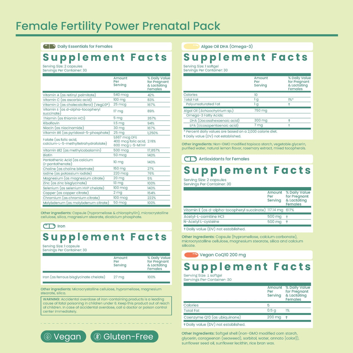 Bird&be Female Fertility Power Prenatal Pack
